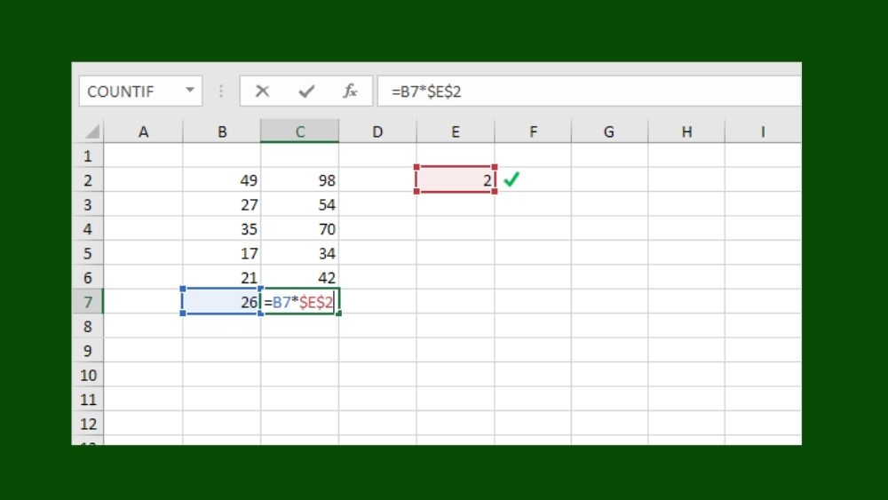 Địa chỉ tuyệt đối trong Excel là gì?