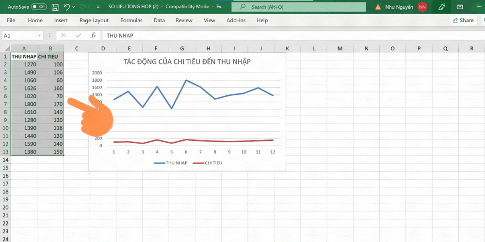 Thay đổi kiểu dữ liệu của biểu đồ trong Excel - bước 1