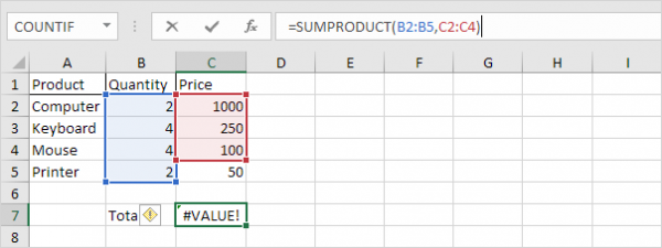 Excel báo lỗi hàm SUMPRODUCT