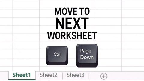 11 phím tắt trong Excel mà dân văn phòng phải biết