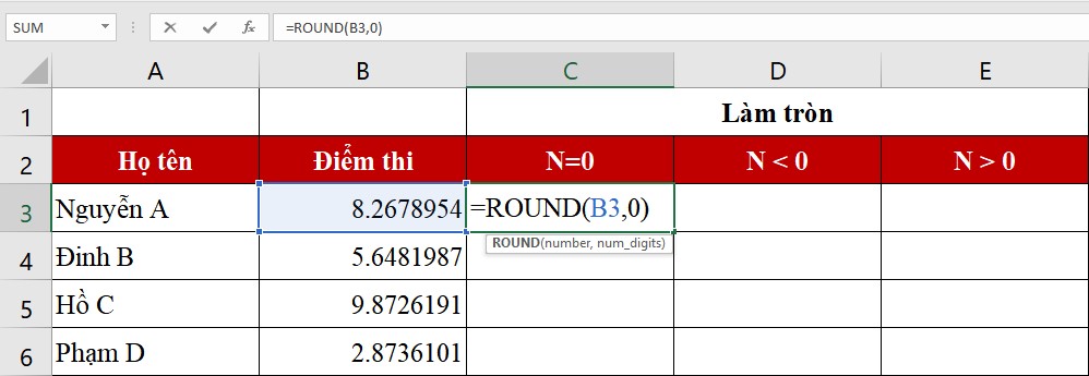 Cách làm tròn số trong Excel với hàm ROUND đơn giản